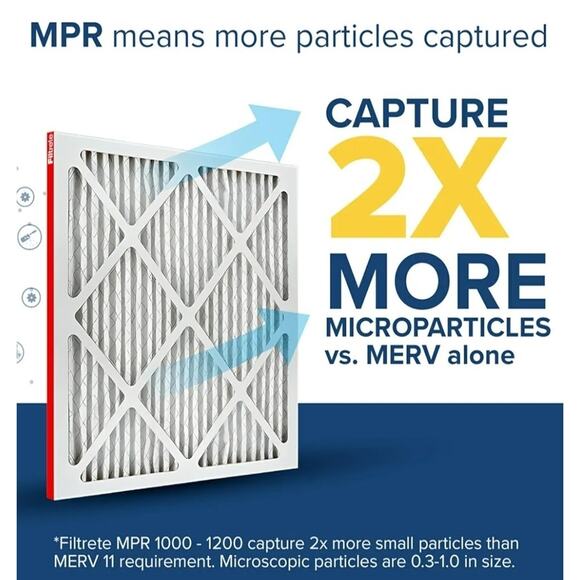 Filtrete 14x20x1 AC Furnace Air Filter, MERV 11, MPR 1000, Micro Allergen 2 PK - Picture 4 of 4